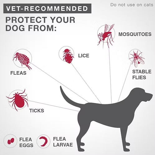 K9 Advantix II Flea, Tick & Mosquito Treatment for Dogs