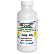 Apo-Amoxicillin Suspension (125mg/5ml)